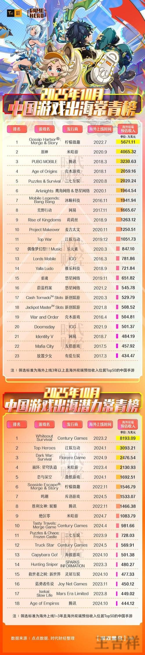 金年会网页版入口登录地址与使用说明 金年会网页版入口登录地址与使用说明