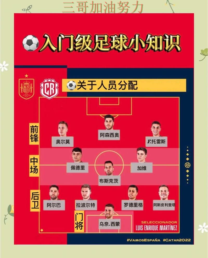 世界杯买球实测对比告诉你:入口在哪的正确方式(世界杯数据) 世界杯买球实测对比告诉你:入口在哪的正确方式(世界杯数据)